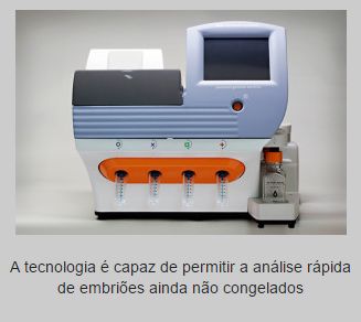 plataforma de sequenciamento NGS - sistema Ion ReproSeq Overnight